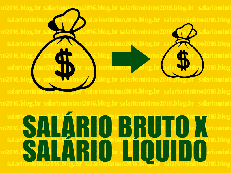 Salário Líquido - Confira como calcular o calor do salário líquido